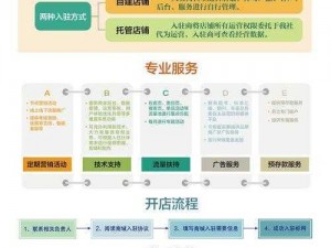 大地中文资源10【如何在大地中文资源 10中高效获取所需信息？】