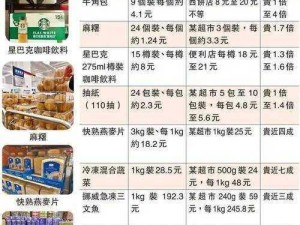 天堂国品一二三产品在功效和适用人群上有所区别