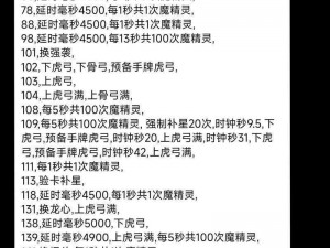 关于梦幻诛仙手游中冰灵兽的获取途径与技巧解析