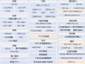 1V3高HP系统—如何在 1V3 高 HP 系统中取得胜利？