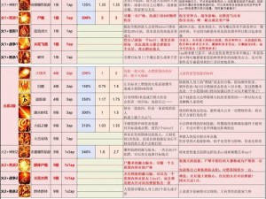 神界原罪2无法启动解析与解决策略：实用指南助你轻松应对