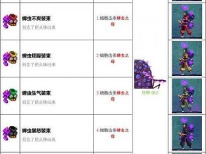 死亡细胞恶魔城鞭剑解锁秘术：重返恶魔城攻略揭秘之旅