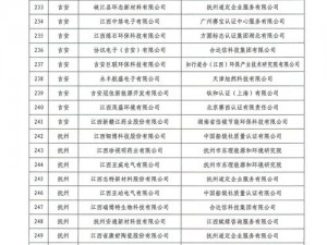 10204工厂地址2023入口—10204 工厂地址 2023 年入口在哪里？