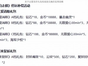 关于云裳羽衣礼包码高效兑换的实用攻略