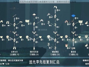 光遇公主头先祖复刻详细兑换图解析与分享：探索时尚前沿的指南