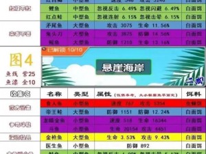 奶牛镇的小时光长佑之地探索攻略：揭秘长佑位置的神秘面纱