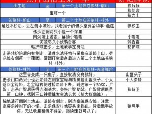 全民打怪兽副本攻略：解析3-14怪兽攻略大揭秘与战术指南