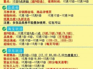 淘宝双十二红包攻略：解读2022年双十二红包使用规则详解及巧妙使用策略