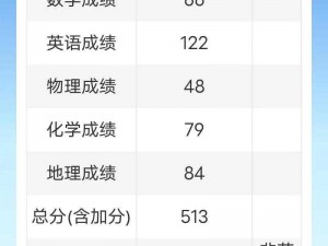 高考旁宾馆 1—9 节阅读，沉浸式学习，考出好成绩