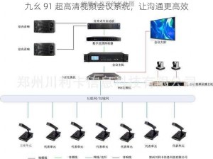 九幺 91 超高清视频会议系统，让沟通更高效
