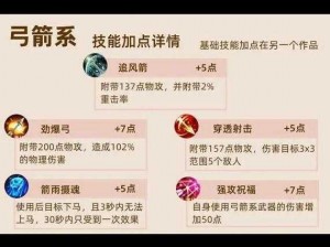 远征军罗马弓箭手技能加点攻略：提升箭术与生存能力的实战指南