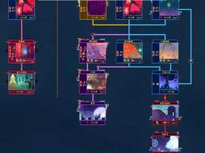 基于重生细胞传送系统作用分析的深入探讨与解析