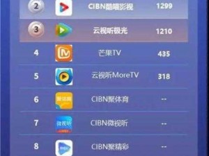 十八禁 18 网站视频 app 破解版——提供海量成人视频资源，让你尽享视觉盛宴