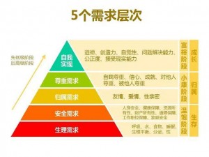 虚荣之路：A技巧详解：如何驾驭虚荣心，走向成熟与自我实现