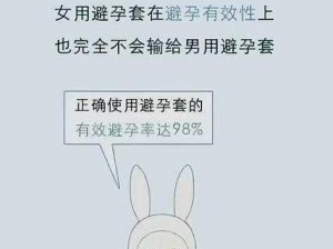 把女朋友睡了可以给他点补偿吗？试试这款安全又私密的避孕产品吧