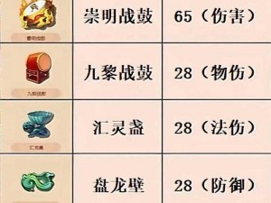 《梦幻西游无双版：龙宫法宝选择攻略与深度解析》