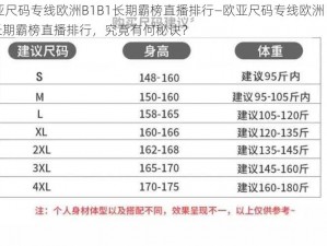 欧亚尺码专线欧洲B1B1长期霸榜直播排行—欧亚尺码专线欧洲 B1B1 长期霸榜直播排行，究竟有何秘诀？