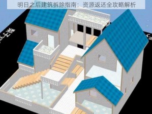 明日之后建筑拆除指南：资源返还全攻略解析