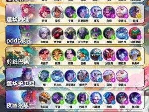 云顶之弈S7魔导师阵容全面解析：装备选择与搭配一览表