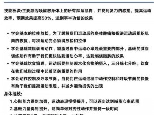 私教 1V2 训练思路一主播合约到期，性价比超高的训练课程等你来