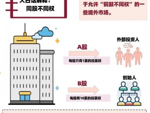 妖精股份公司技巧汇总之产品介绍