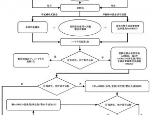 航海王启航名人关注条件详解：最新全方位指南助你了解关注规则重磅更新