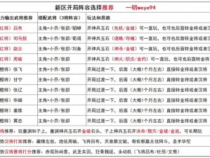 三国杀传奇攻击型武将全解析：英雄技能、武器选择与实战攻略