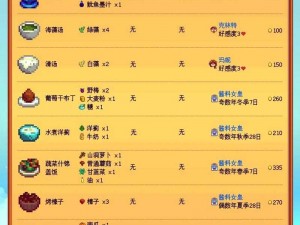 星露谷物语鱼子酱制作指南：详解材料步骤与技巧