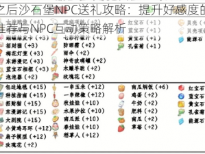 明日之后沙石堡NPC送礼攻略：提升好感度的最佳礼物推荐与NPC互动策略解析