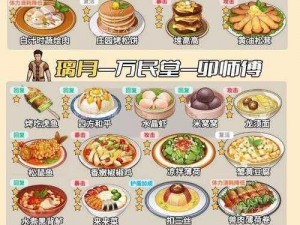 原神托马特色料理制作攻略：详细步骤教你做出美味佳肴