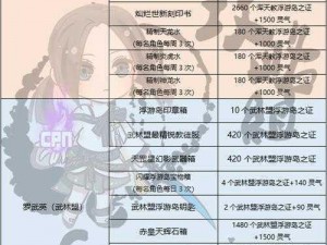 深入探索战斗之技：剑灵门派对决策略阵容解析与压制战术教学