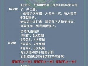 《命运方舟》督军职业技能攻略：揭秘最佳技能加点推荐，指引你的成长之路》