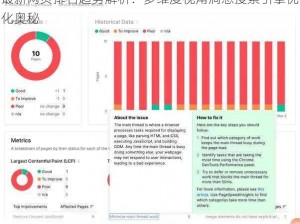 最新网页排名趋势解析：多维度视角洞悉搜索引擎优化奥秘