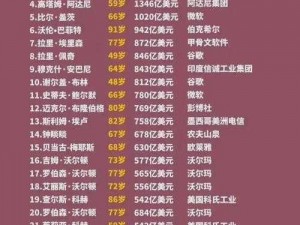 今日头条发财中国年集卡攻略：全面解析攻略细节，助您轻松集齐年味十足的卡牌