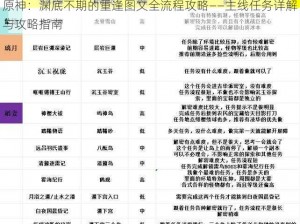 原神：渊底不期的重逢图文全流程攻略——主线任务详解与攻略指南