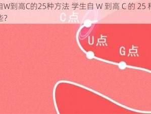 学生自W到高C的25种方法 学生自 W 到高 C 的 25 种方法有哪些？