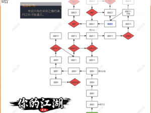 剑侠情缘2手游兼容性解析：你的机型能否流畅运行？详解移动端游戏体验与兼容性攻略