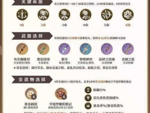 无双萌将虚空之境顶级通关攻略：策略技巧与全方位解析