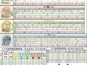 《太空机械模拟器：探索未知星域的特色内容解析》