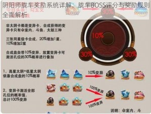 阴阳师胧车奖励系统详解：胧车BOSS评分与奖励规则全面解析