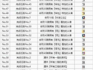 命运冠位指定FGO与空之境界联动副本答疑大全：解析与攻略汇总