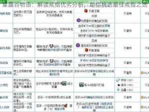 星露谷物语：解读戒指优劣分析，助你挑选最佳戒指之选