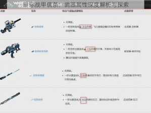 星际战甲信条：武器属性深度解析与探索
