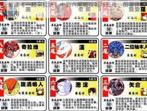 全面解读《一起来捉妖》中的六尾狐技能与资质：图鉴详解与实战指南