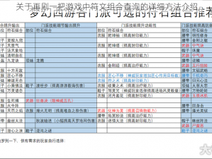 关于再刷一把游戏中符文组合查询的详细方法介绍