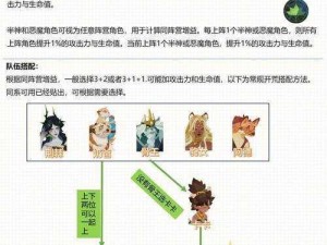 长安幻世绘新手启程：萌新常见全面解答指南