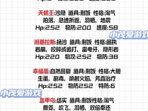 口袋妖怪大师版H5游戏双闪阵容组成与闪避流阵容详解攻略秘籍：双闪与生存的完美结合