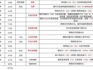 全民武馆江湖宝典深度解析：宝典用法分享与江湖作用揭秘