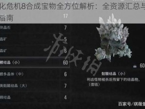 生化危机8合成宝物全方位解析：全资源汇总与攻略指南