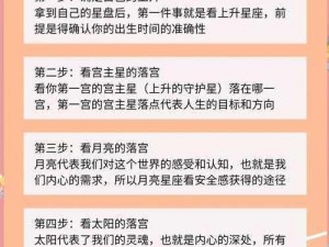 梦境迷失之地星辰蜕变系统详解：升星材料解析与获取指南